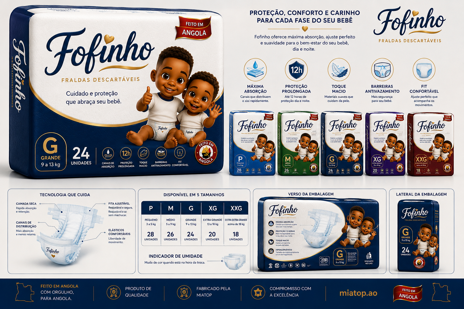 Fraldas descartáveis Fofinho em cinco tamanhos, do P ao XXG